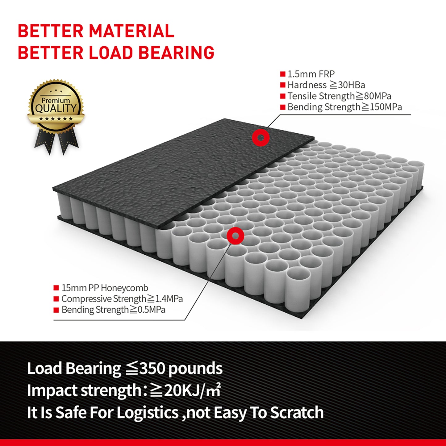 TAPADERA DE CAJUELA TONNEAU COVER - HARD TRI-FOLD - 22-PRESENT TOYOTA TUNDRA WITH 5-1/2' BED